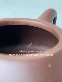 Interior joint traces from the full handmade the teapot